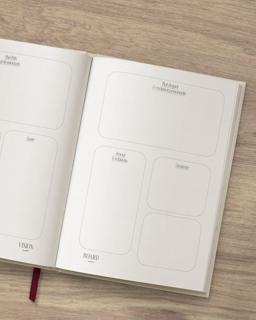 Reset journal par Manifa Kind