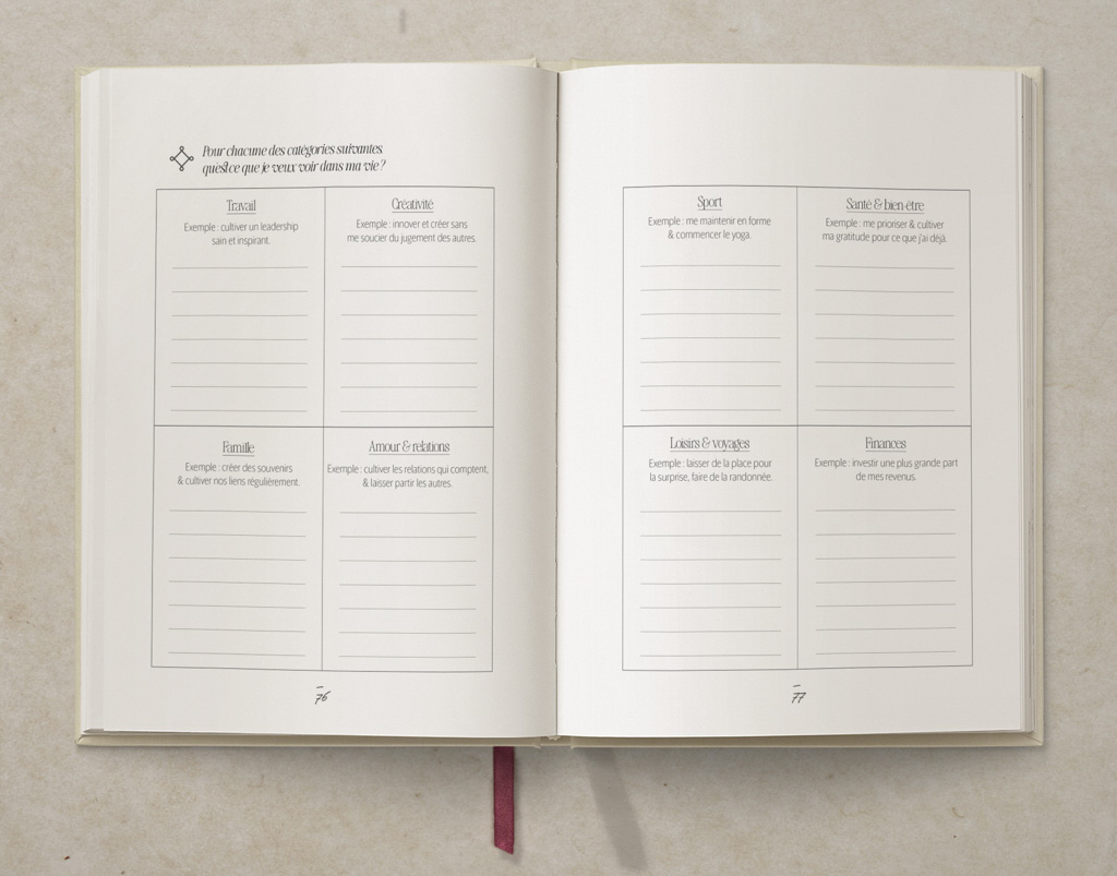 Manifa-Kind-gratitude-clarté-intention-journal-vision-board-20
